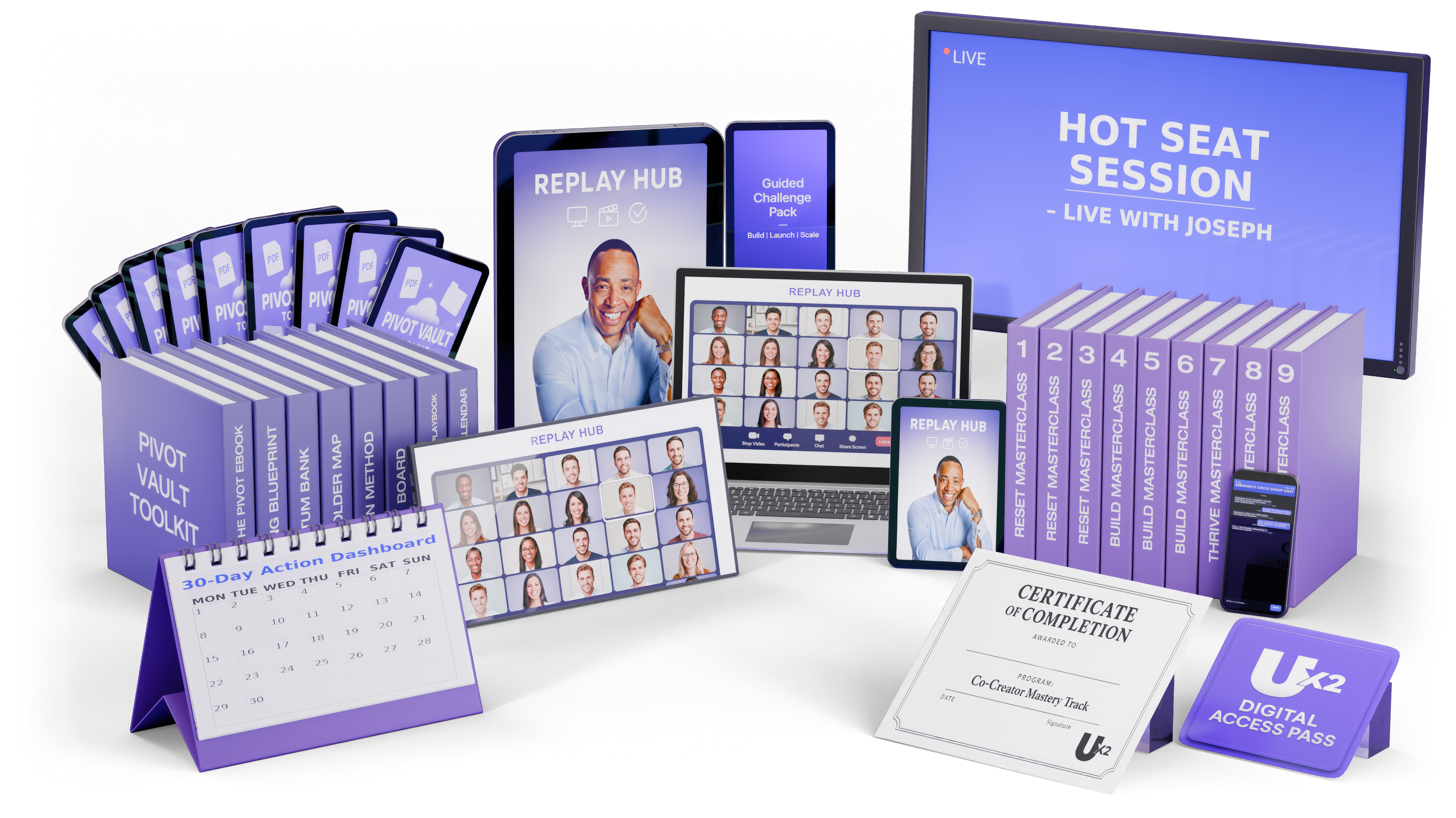 Co-Creator Blueprint